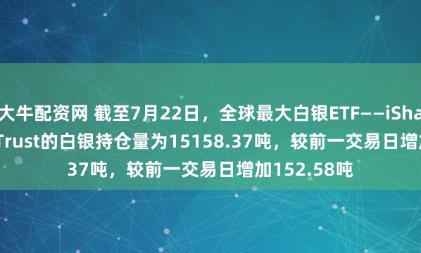 大牛配资网 截至7月22日，全球最大白银ETF——iShares Silver Trust的白银持仓量为15158.37吨，较前一交易日增加152.58吨